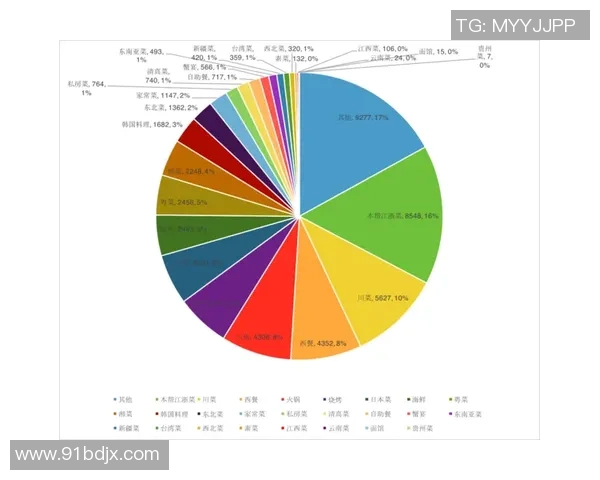 武汉羽毛球队在联合会杯中的战术表现分析与点评